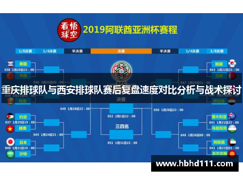 重庆排球队与西安排球队赛后复盘速度对比分析与战术探讨